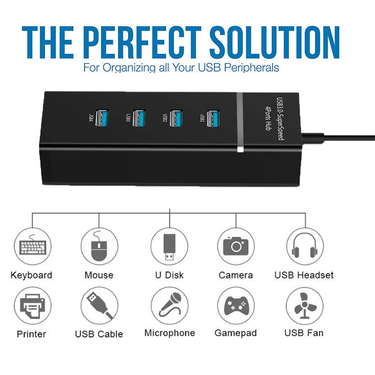 "4-in-1 USB Hub Splitter High-Speed Adapter for PC & Laptop"