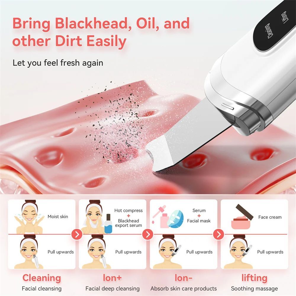 "Face Skin Scrubber and Blackhead Remover with Deep Cleansing & Lifting" - Daily Life Supplies