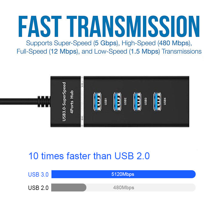 "4-in-1 USB Hub Splitter High-Speed Adapter for PC & Laptop"