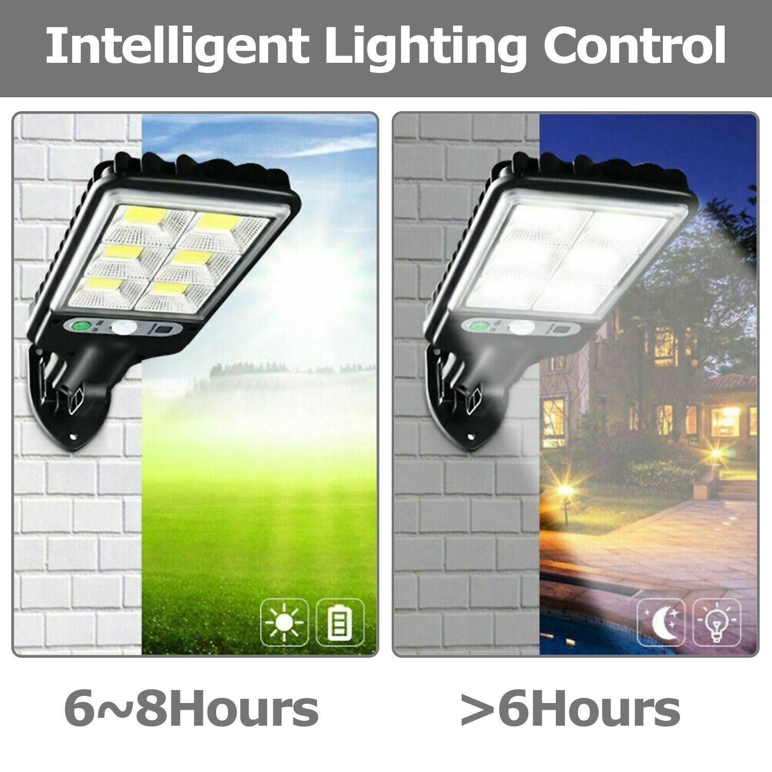 LED Solar Motion Sensor Wall Light Bright Outdoor Lamp for Garden, Yard & Garage - Image 4