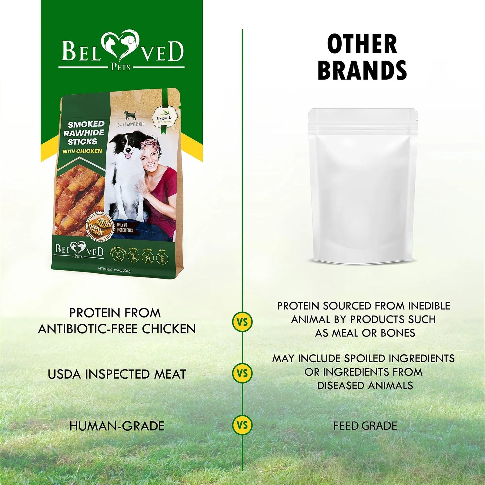 Smoked Rawhide Dog Sticks with Chicken Organic, Grain-Free, Healthy & Human-Grade Chew Treats for Dogs - Image 6